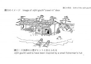 躙口イメージ